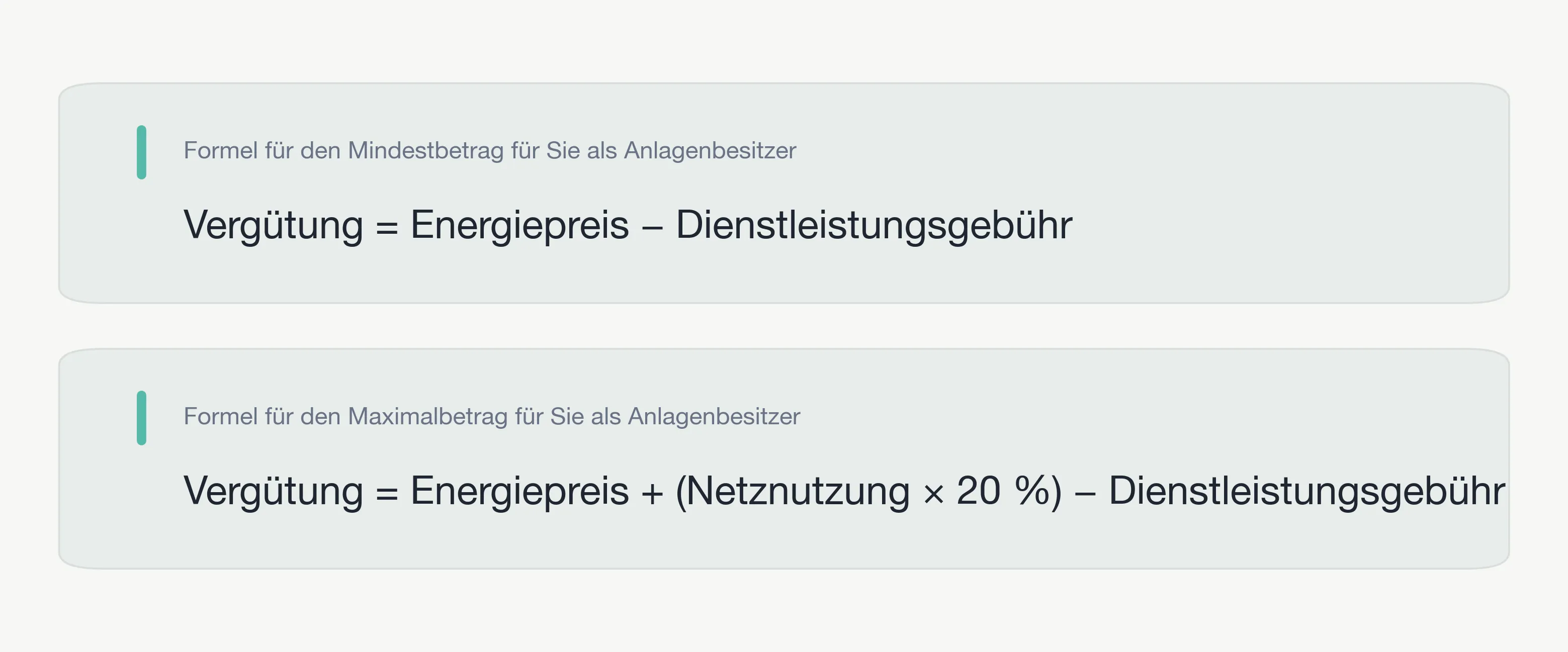 Formel zur Berechnung des Mindest- und Maximalbetrags für Anlagenbesitzerinnen und Anlagenbesitzer in einer lokalen Elektrizitätsgemeinschaft mit 20 Prozent Netznutzungsrabatt. Der Mindestbetrag entspricht dem Energiepreis abzüglich der Dienstleistungsgebühr. Der Maximalbetrag entspricht dem Energiepreis zuzüglich 20 Prozent der Netznutzung abzüglich der Dienstleistungsgebühr.